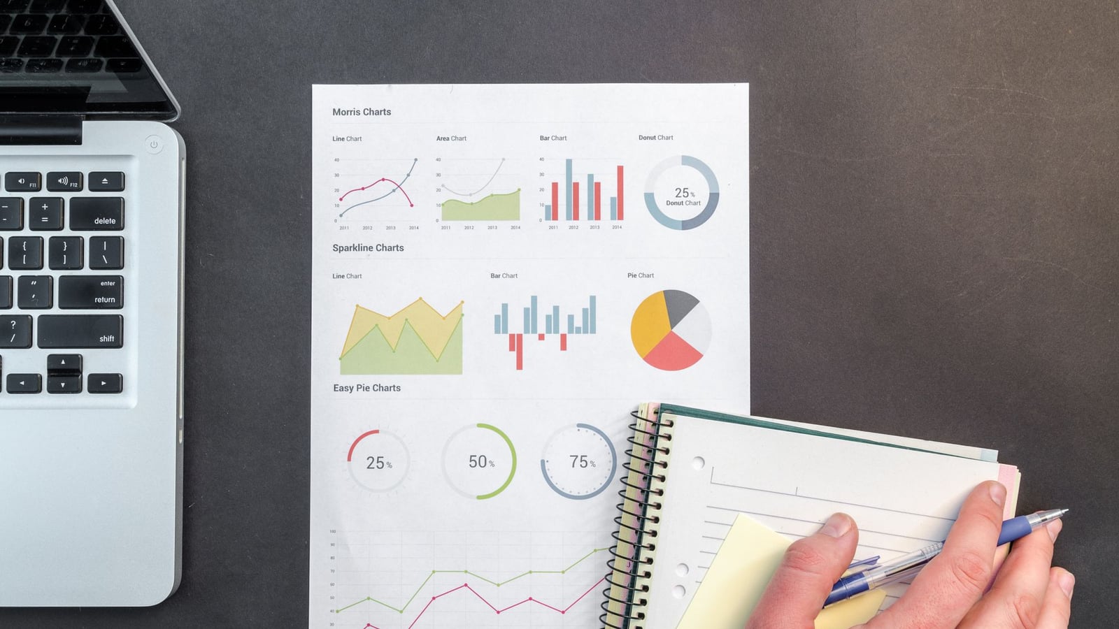 Printed charts and a laptop on a desk as someone compares figures and takes notes